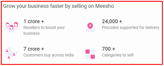Grow your business faster by selling on Meesho